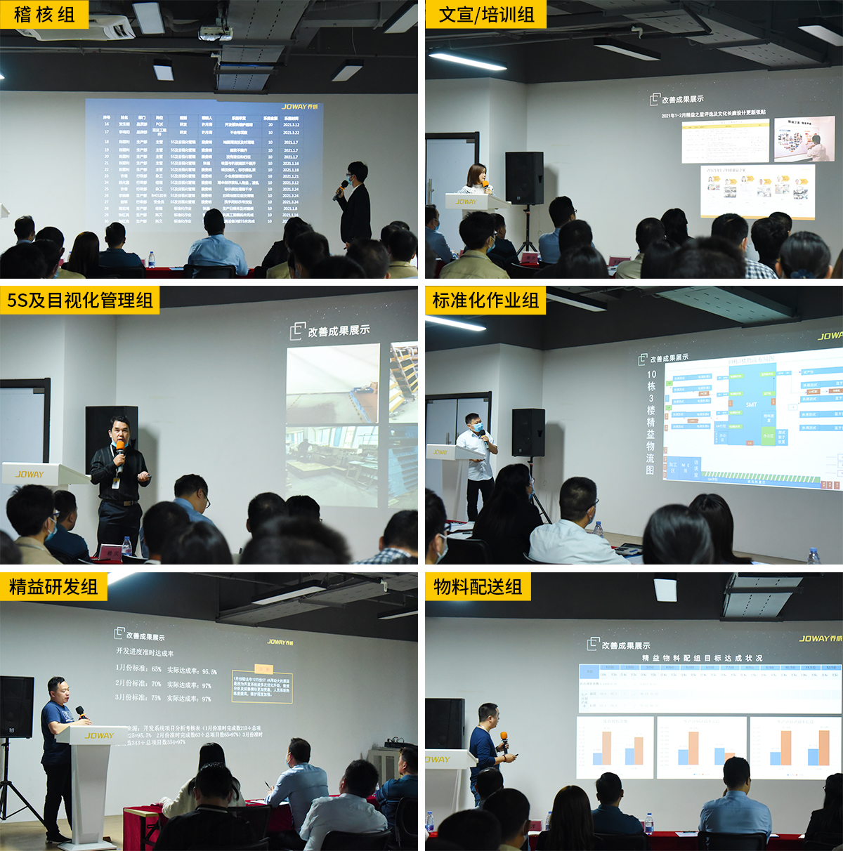 优德88·(中国游)有限公司官网