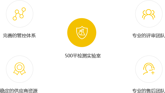 优德88·(中国游)有限公司官网