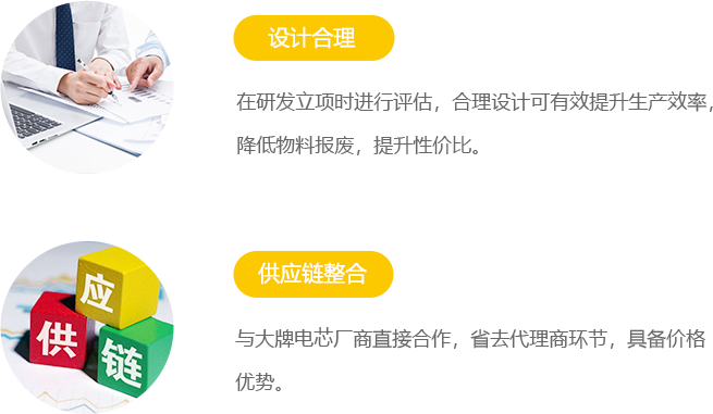 优德88·(中国游)有限公司官网